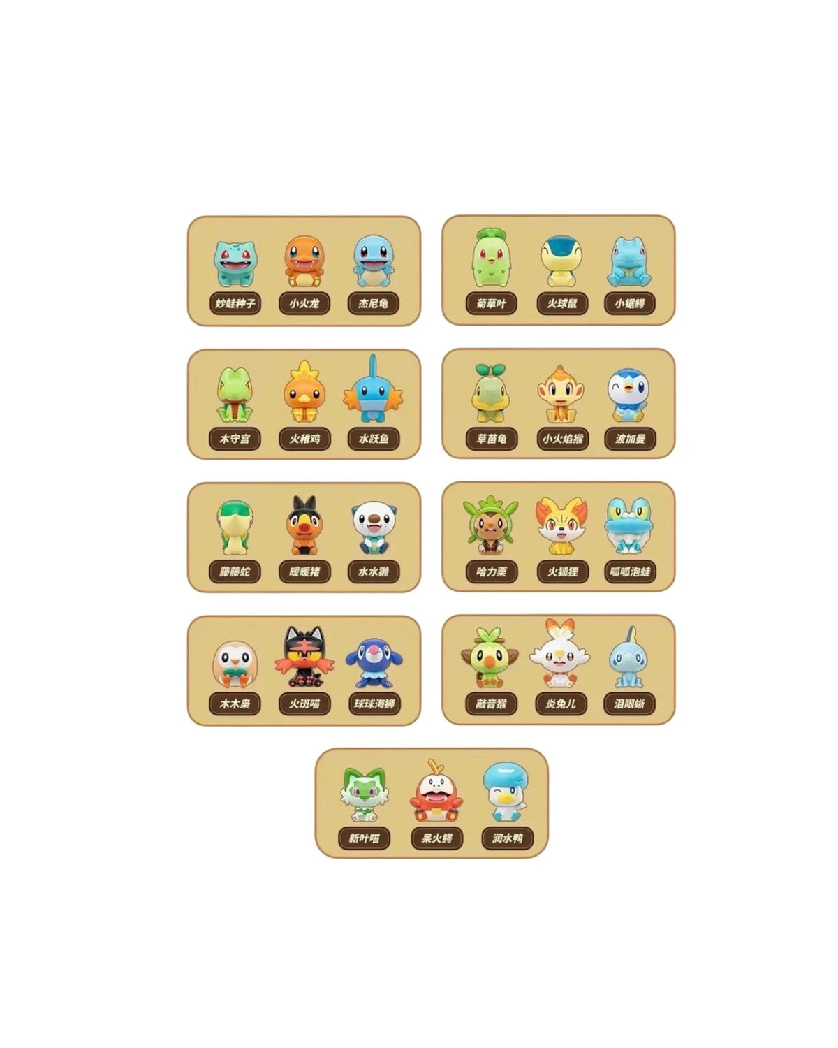 Funism: Pokémon Palmsize Wonders 30th Anniversary First Partner Series