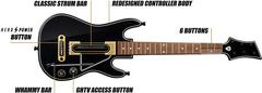 Guitar Hero Live [Guitar Only] - Xbox One